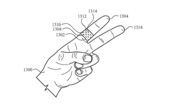 Finger movement recognition on Smart Ring