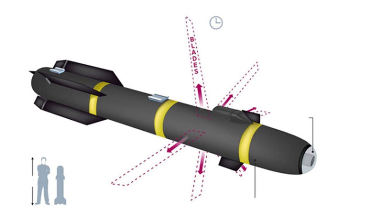 Ninja Missiles US Eliminates Pro-Iranian Militia Leader